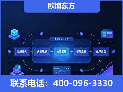 海阳-专业deepseek优化